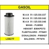 FILTRO MAN TGA TGX TGS GASOIL.